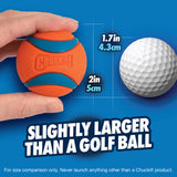 A hand holds an orange Chuckit! Ultra Ball Dog Toy, renowned for high bounce and durability, next to a 1.7-inch (4.3 cm) golf ball. The Ultra Ball measures 2 inches (5 cm). Blue background reads: Slightly larger than a golf ball.