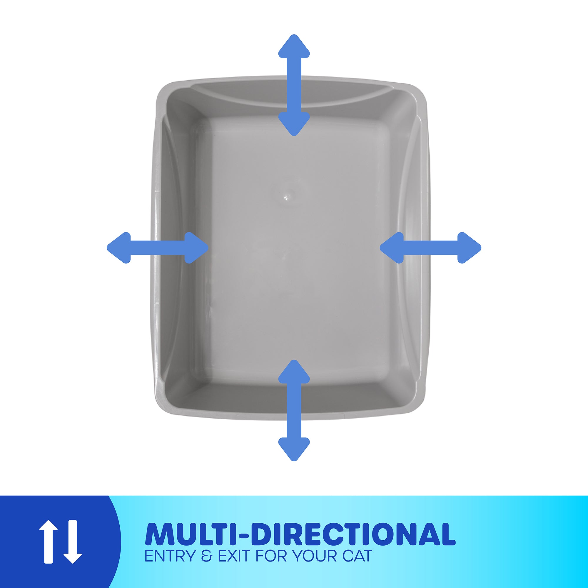 A top view of a gray Petmate Basic Litter Box, made from EcoTech™ resin, with blue arrows in four directions showcases its open-top design. The bottom text reads, MULTI-DIRECTIONAL: Entry & Exit for Your Cat.
