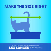 An illustration of a cat in an open-top Petmate Basic Litter Box by Petmate, with a green arrow indicating length. Text states: Make the size right and Your cats litter box should be 1.5x longer than your cat. Made with EcoTech™ resin on a blue gradient backdrop.