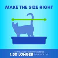A cats silhouette in a litter box with a green arrow illustrating length is shown. Text says: Choose the right size: 1.5x your cats length. The Petmate Basic Hooded Cat Litter Pan by Petmate also includes an odor-absorbing filter for easy cleaning. Blue background.