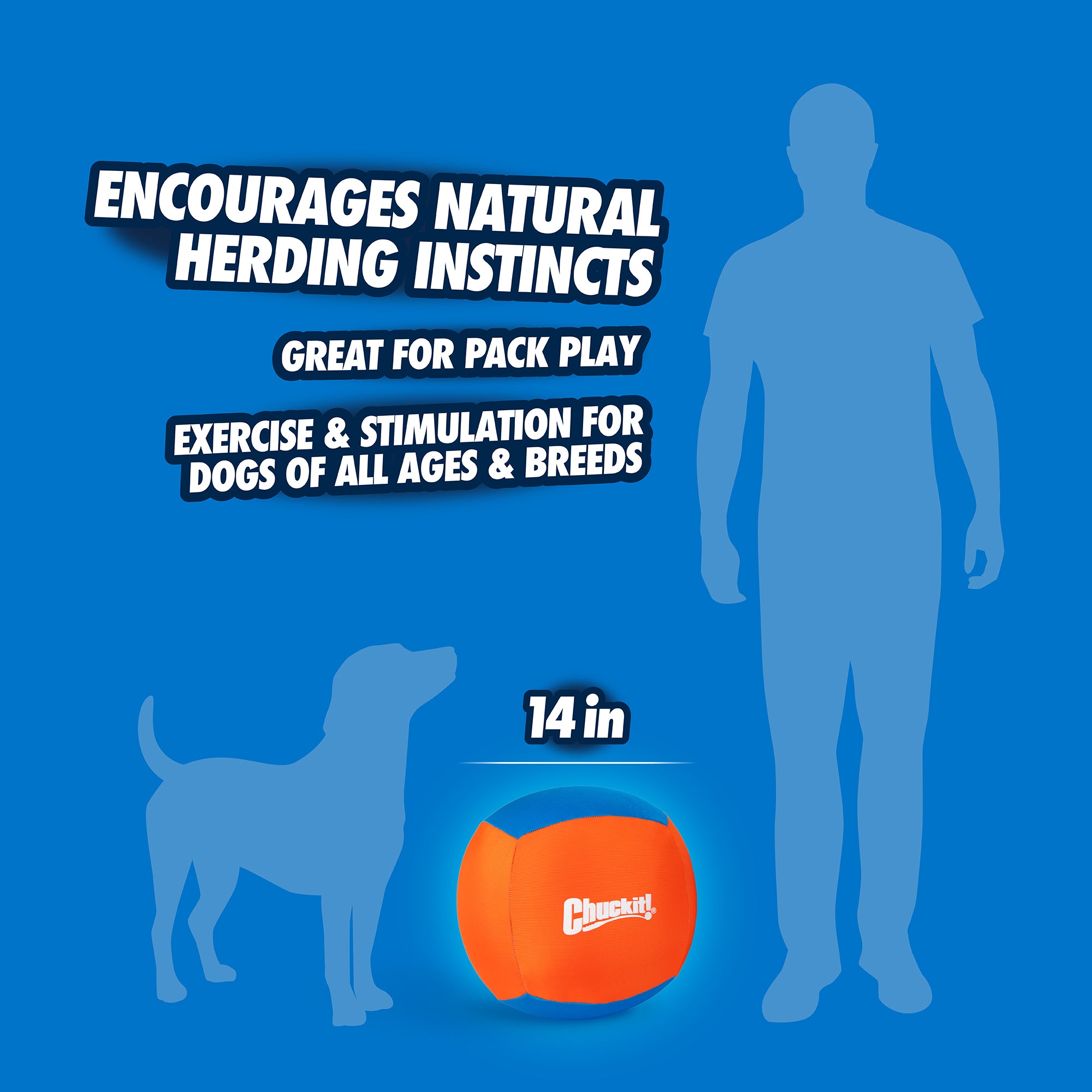 A silhouette of a person and dog with text features the benefits of the bright orange, durable 14 Chuckit! Big Air Fetch & Herding Ball by Chuckit, designed to encourage natural herding instincts, pack play, and exercise for dogs of all ages and breeds.
