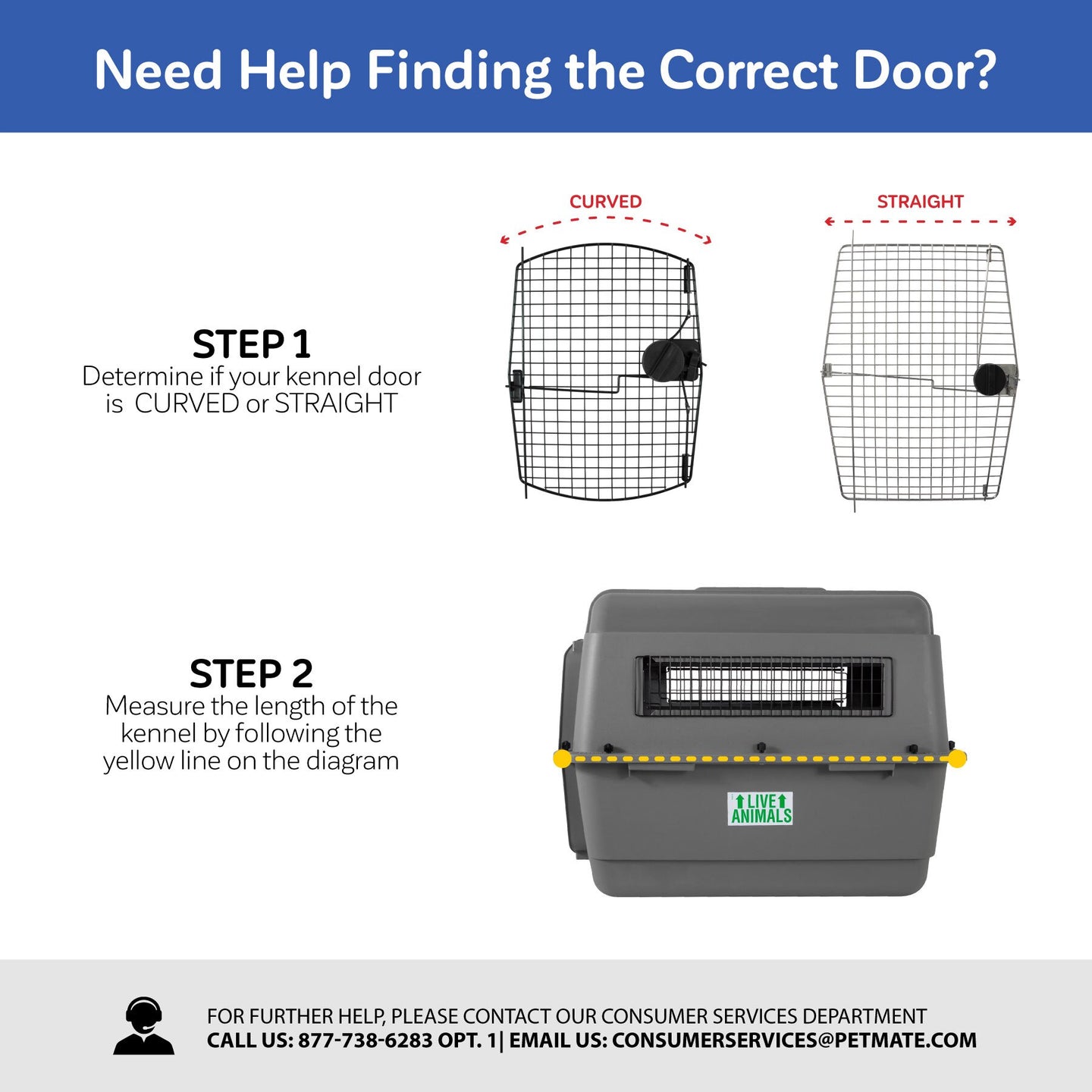An illustration helps identify a Petmate kennel door, contrasting curved and straight doors, and shows how to measure kennel length with a yellow line. Contact for assistance whether you need an Aspen Pet Fashion or a Black Replacement Door for 19 Plastic Kennels.